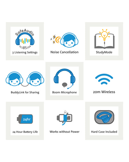 BuddyPhones Cosmos+ - Grey Matter