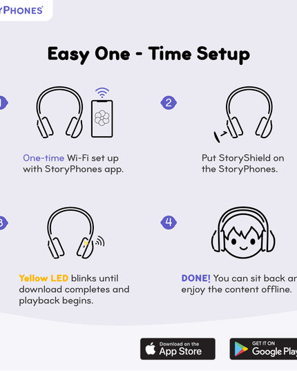 Disney StoryPhones with Mickey / Minnie