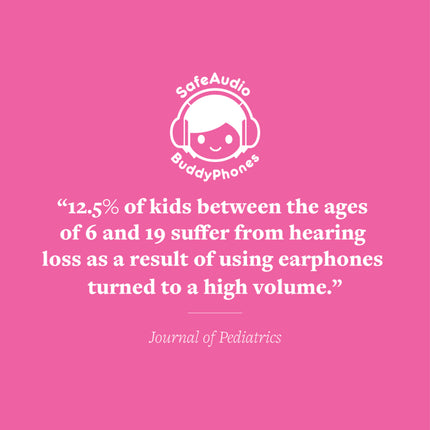 BuddyPhones Travel